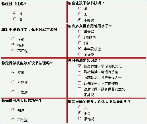 书法调查